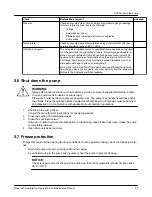 Предварительный просмотр 37 страницы ITT Goulds Pumps 3409 Installation, Operation And Maintenance Manual