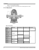 Предварительный просмотр 52 страницы ITT Goulds Pumps 3409 Installation, Operation And Maintenance Manual