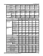 Предварительный просмотр 69 страницы ITT Goulds Pumps 3409 Installation, Operation And Maintenance Manual