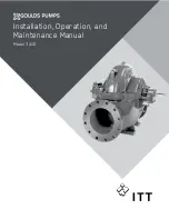 Предварительный просмотр 1 страницы ITT GOULDS PUMPS 3410 Installation, Operation And Maintenance Manual