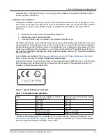 Предварительный просмотр 15 страницы ITT GOULDS PUMPS 3410 Installation, Operation And Maintenance Manual