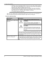 Предварительный просмотр 18 страницы ITT GOULDS PUMPS 3410 Installation, Operation And Maintenance Manual