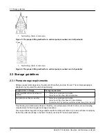 Предварительный просмотр 20 страницы ITT GOULDS PUMPS 3410 Installation, Operation And Maintenance Manual