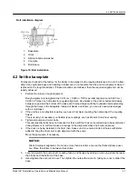 Предварительный просмотр 29 страницы ITT GOULDS PUMPS 3410 Installation, Operation And Maintenance Manual