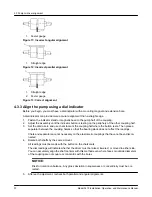 Предварительный просмотр 32 страницы ITT GOULDS PUMPS 3410 Installation, Operation And Maintenance Manual