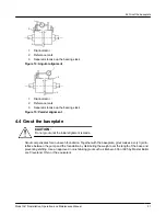 Предварительный просмотр 33 страницы ITT GOULDS PUMPS 3410 Installation, Operation And Maintenance Manual