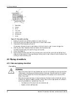 Предварительный просмотр 34 страницы ITT GOULDS PUMPS 3410 Installation, Operation And Maintenance Manual