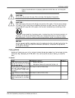 Предварительный просмотр 35 страницы ITT GOULDS PUMPS 3410 Installation, Operation And Maintenance Manual