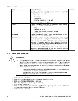 Предварительный просмотр 44 страницы ITT GOULDS PUMPS 3410 Installation, Operation And Maintenance Manual