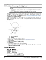 Предварительный просмотр 46 страницы ITT GOULDS PUMPS 3410 Installation, Operation And Maintenance Manual