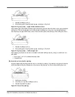 Предварительный просмотр 51 страницы ITT GOULDS PUMPS 3410 Installation, Operation And Maintenance Manual