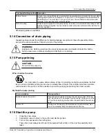 Предварительный просмотр 53 страницы ITT GOULDS PUMPS 3410 Installation, Operation And Maintenance Manual