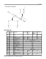 Предварительный просмотр 81 страницы ITT GOULDS PUMPS 3410 Installation, Operation And Maintenance Manual