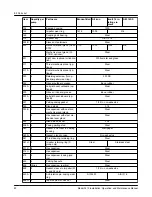 Предварительный просмотр 82 страницы ITT GOULDS PUMPS 3410 Installation, Operation And Maintenance Manual