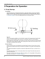 Предварительный просмотр 24 страницы ITT Goulds Pumps 3415 Installation, Operation And Maintenance Manual