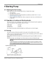 Предварительный просмотр 29 страницы ITT Goulds Pumps 3415 Installation, Operation And Maintenance Manual