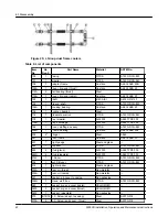 Предварительный просмотр 42 страницы ITT Goulds Pumps 3500XD Installation, Operation And Maintenance Instructions