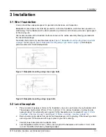 Предварительный просмотр 15 страницы ITT Goulds Pumps 3501 Installation, Operation And Maintenance Instructions