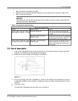 Предварительный просмотр 21 страницы ITT Goulds Pumps 3501 Installation, Operation And Maintenance Instructions