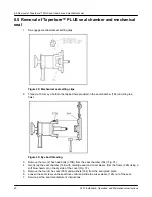 Предварительный просмотр 42 страницы ITT Goulds Pumps 3501 Installation, Operation And Maintenance Instructions