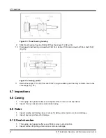 Предварительный просмотр 44 страницы ITT Goulds Pumps 3501 Installation, Operation And Maintenance Instructions