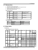 Предварительный просмотр 45 страницы ITT Goulds Pumps 3501 Installation, Operation And Maintenance Instructions