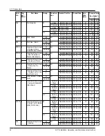 Предварительный просмотр 46 страницы ITT Goulds Pumps 3501 Installation, Operation And Maintenance Instructions