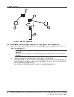 Предварительный просмотр 54 страницы ITT GOULDS PUMPS 3600 i-FRAME Installation, Operation And Maintenance Manual