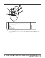 Предварительный просмотр 68 страницы ITT GOULDS PUMPS 3600 i-FRAME Installation, Operation And Maintenance Manual