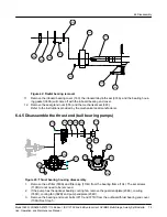 Предварительный просмотр 75 страницы ITT GOULDS PUMPS 3600 i-FRAME Installation, Operation And Maintenance Manual