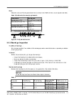 Предварительный просмотр 95 страницы ITT GOULDS PUMPS 3600 i-FRAME Installation, Operation And Maintenance Manual