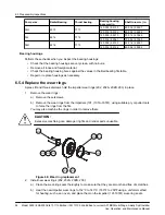 Предварительный просмотр 96 страницы ITT GOULDS PUMPS 3600 i-FRAME Installation, Operation And Maintenance Manual