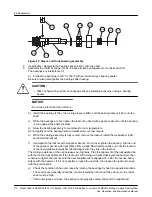 Предварительный просмотр 114 страницы ITT GOULDS PUMPS 3600 i-FRAME Installation, Operation And Maintenance Manual