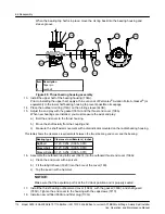 Предварительный просмотр 116 страницы ITT GOULDS PUMPS 3600 i-FRAME Installation, Operation And Maintenance Manual