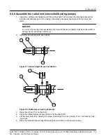 Предварительный просмотр 117 страницы ITT GOULDS PUMPS 3600 i-FRAME Installation, Operation And Maintenance Manual