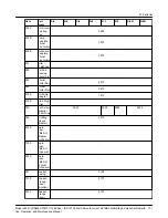 Предварительный просмотр 133 страницы ITT GOULDS PUMPS 3600 i-FRAME Installation, Operation And Maintenance Manual