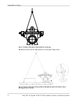 Предварительный просмотр 16 страницы ITT Goulds Pumps 3610 Installation, Operation And Maintenance Manual