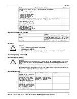 Предварительный просмотр 33 страницы ITT Goulds Pumps 3610 Installation, Operation And Maintenance Manual