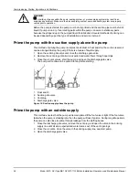 Предварительный просмотр 50 страницы ITT Goulds Pumps 3610 Installation, Operation And Maintenance Manual