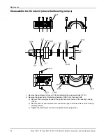 Предварительный просмотр 70 страницы ITT Goulds Pumps 3610 Installation, Operation And Maintenance Manual