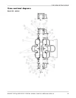 Предварительный просмотр 101 страницы ITT Goulds Pumps 3610 Installation, Operation And Maintenance Manual