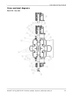 Предварительный просмотр 103 страницы ITT Goulds Pumps 3610 Installation, Operation And Maintenance Manual