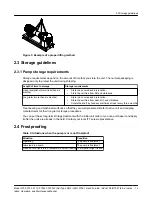 Предварительный просмотр 15 страницы ITT Goulds Pumps 3700 Installation, Operation And Maintenance Manual