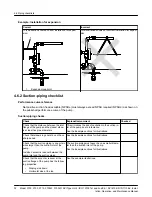 Предварительный просмотр 34 страницы ITT Goulds Pumps 3700 Installation, Operation And Maintenance Manual