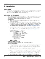 Предварительный просмотр 12 страницы ITT Goulds Pumps 3755 Installation, Operation And Maintenance Manual