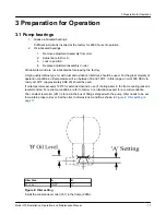 Предварительный просмотр 19 страницы ITT Goulds Pumps 3755 Installation, Operation And Maintenance Manual