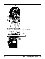 Предварительный просмотр 32 страницы ITT Goulds Pumps 3755 Installation, Operation And Maintenance Manual