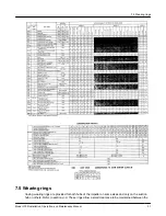 Предварительный просмотр 33 страницы ITT Goulds Pumps 3755 Installation, Operation And Maintenance Manual