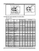 Предварительный просмотр 30 страницы ITT GOULDS PUMPS 3935 Installation, Operation And Maintenance Instructions