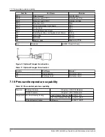 Предварительный просмотр 32 страницы ITT GOULDS PUMPS 3935 Installation, Operation And Maintenance Instructions